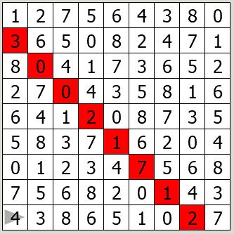 Final Grid Highlighted