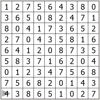 Final Grid